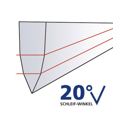 Messerschärfer Hybrid - CC105, 20° Schleifwinkel - Graef