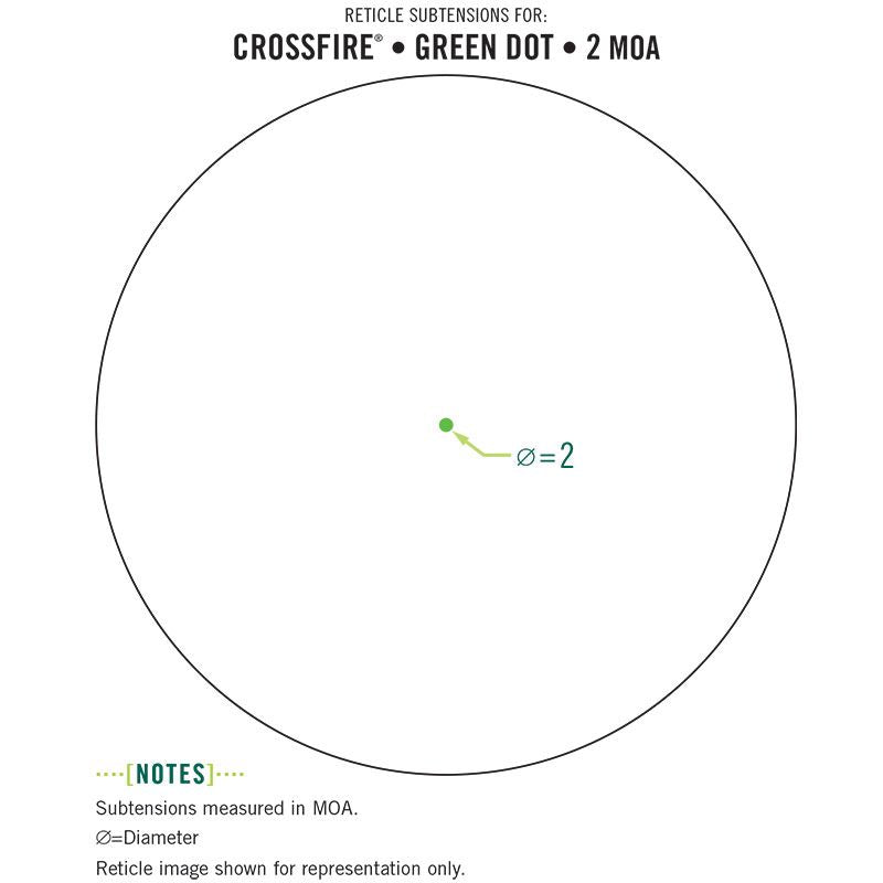 Crossfire II Grüner Punkt - Vortex