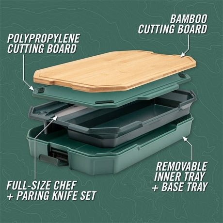 Compleat Schneidebrett-Set – Gerber