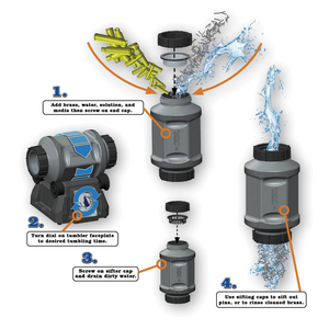 PLATINUM SERIES Rotations-Tumbler 7L – Frankford