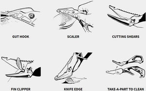 Prozessor - Take A Part Schere Salt - Gerber