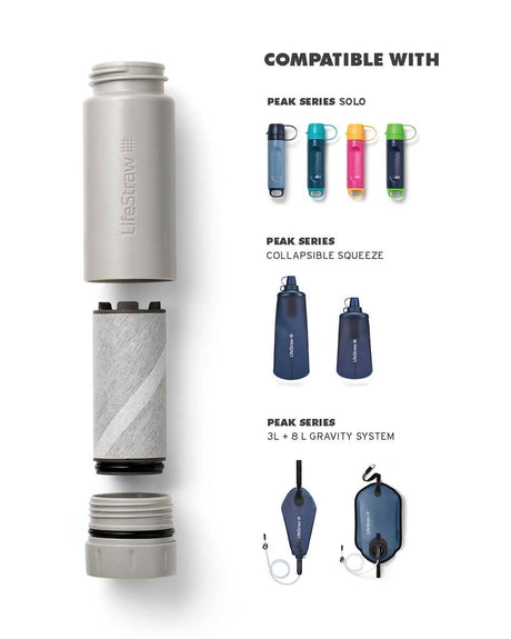 Peak Series Aktywny filtr węglowy - LifeStraw
