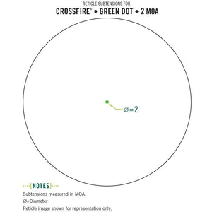 Crossfire II Grüner Punkt - Vortex