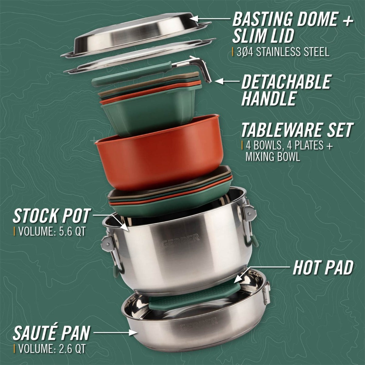 Compleat Cook Set - Gerber