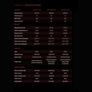 Leopard 25mm 480 – PARD