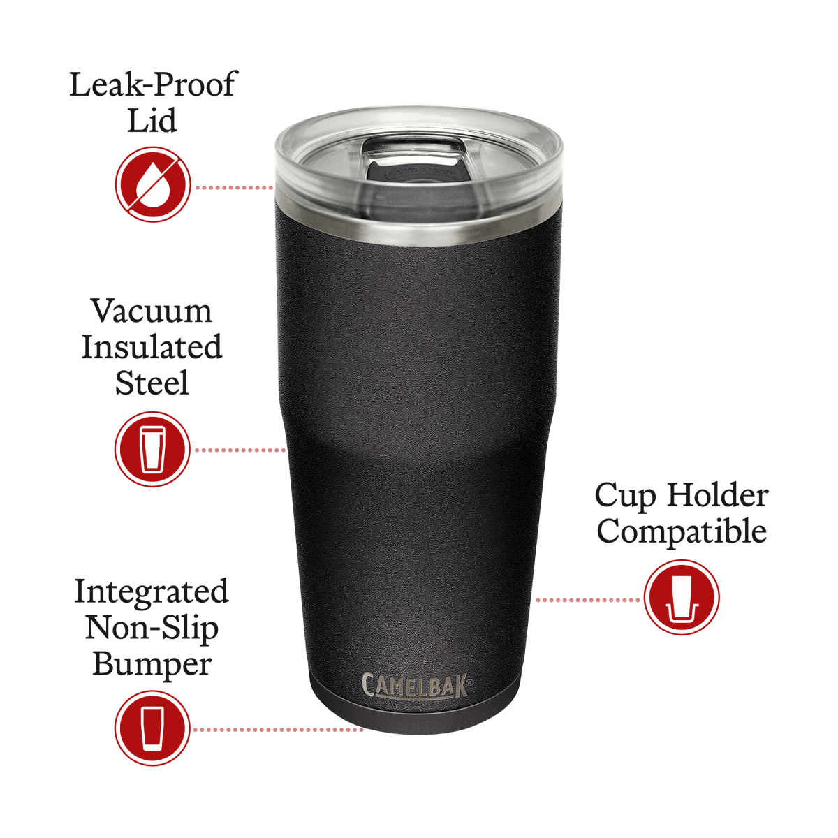 Kubek termiczny Thrive Tumbler, VSS 30oz - Camelbak - BLACK